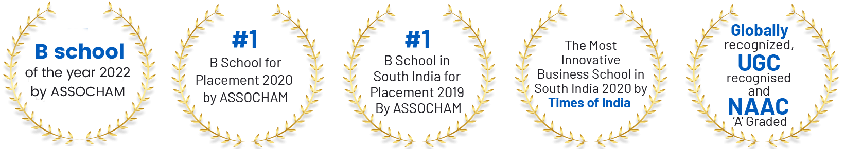 Bangalore's Top Ranked B School